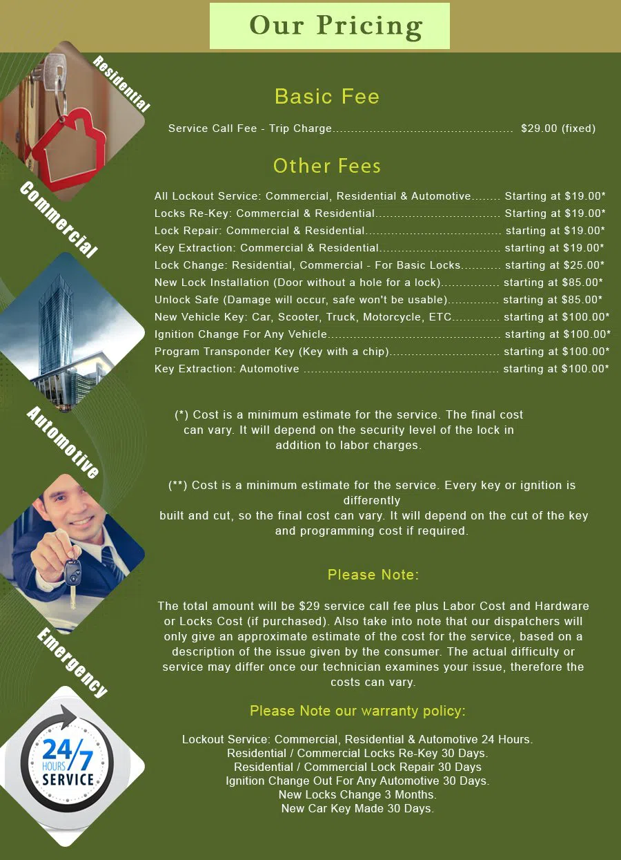 Hidden Hills CA Locksmith Store Hidden Hills, CA 818-451-4109